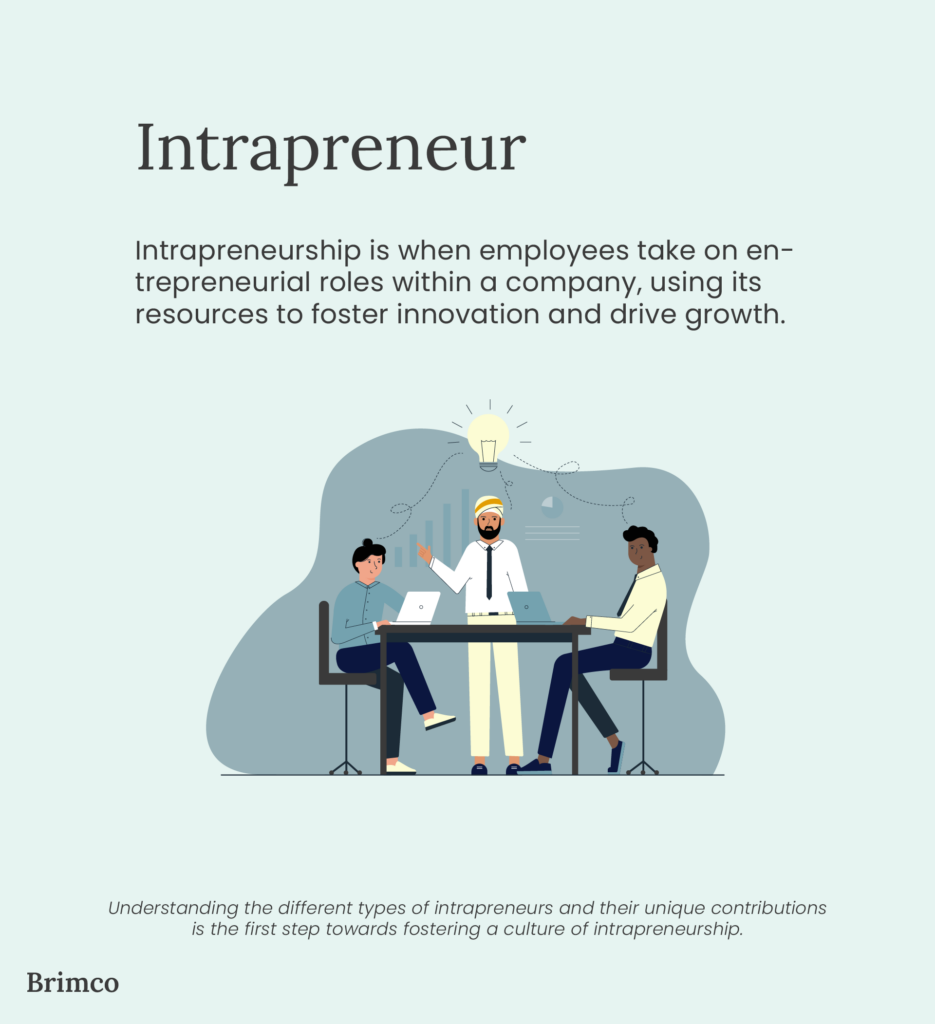 What is an intrapreneur an infographic