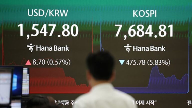 South Korea’s KOSPI Plunges 8.75% Amid Fed Tapering Concerns, Rattling Asian Tech Markets (from news)