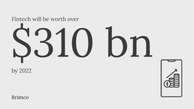 Business Statistics You Should Know In 2024 | Brimco