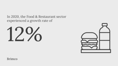 Business Statistics You Should Know In 2024 | Brimco